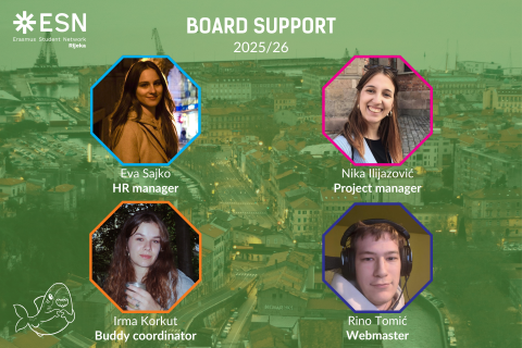 Board Support